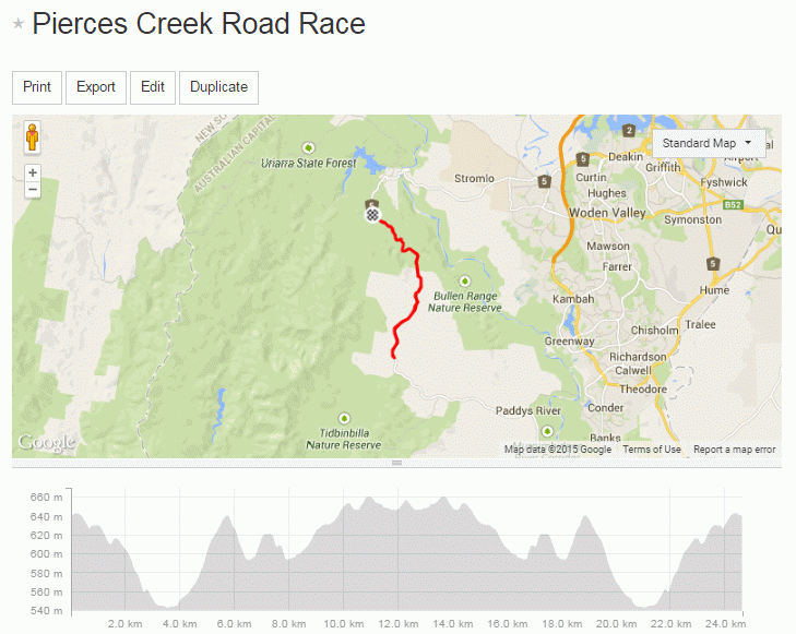 pierces_creek_road_race