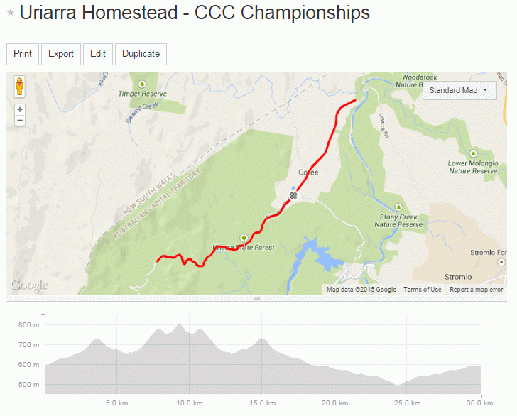 uriarra_homestead_ccc_champs